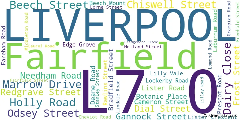 A word cloud for the L7 0 postcode